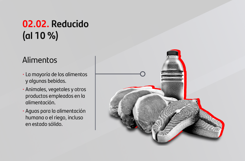 IVA reducido para alimentación
