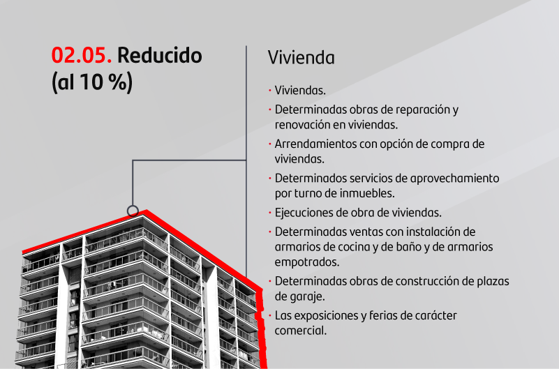 IVA reducido para vivienda
