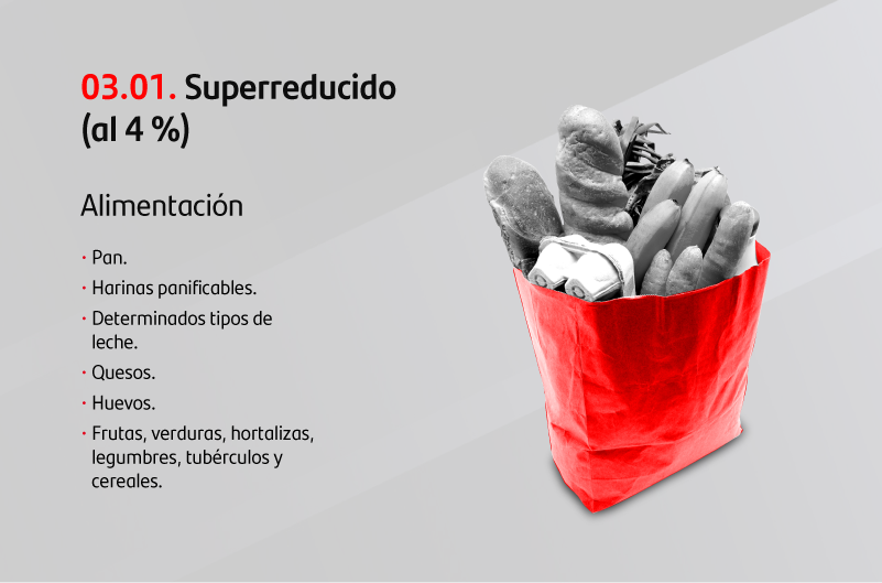 IVA superreducido para alimentación