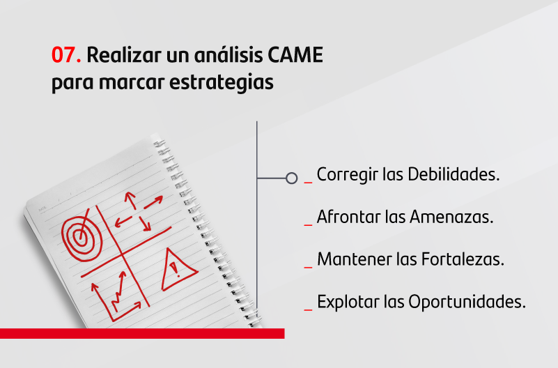 ¿Qué es y cómo hacer un DAFO de tu negocio?