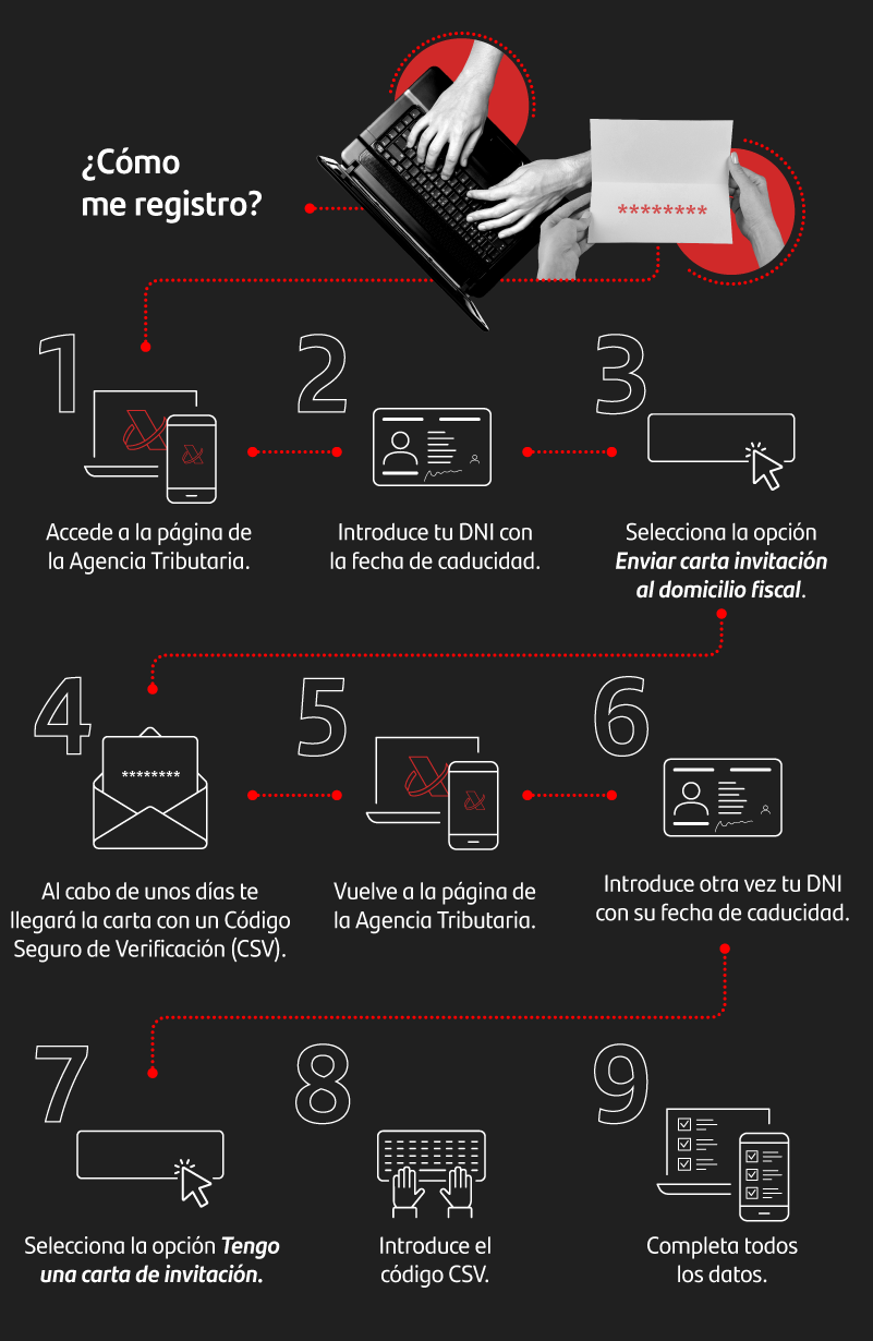 proceso de registro cl@ve pin