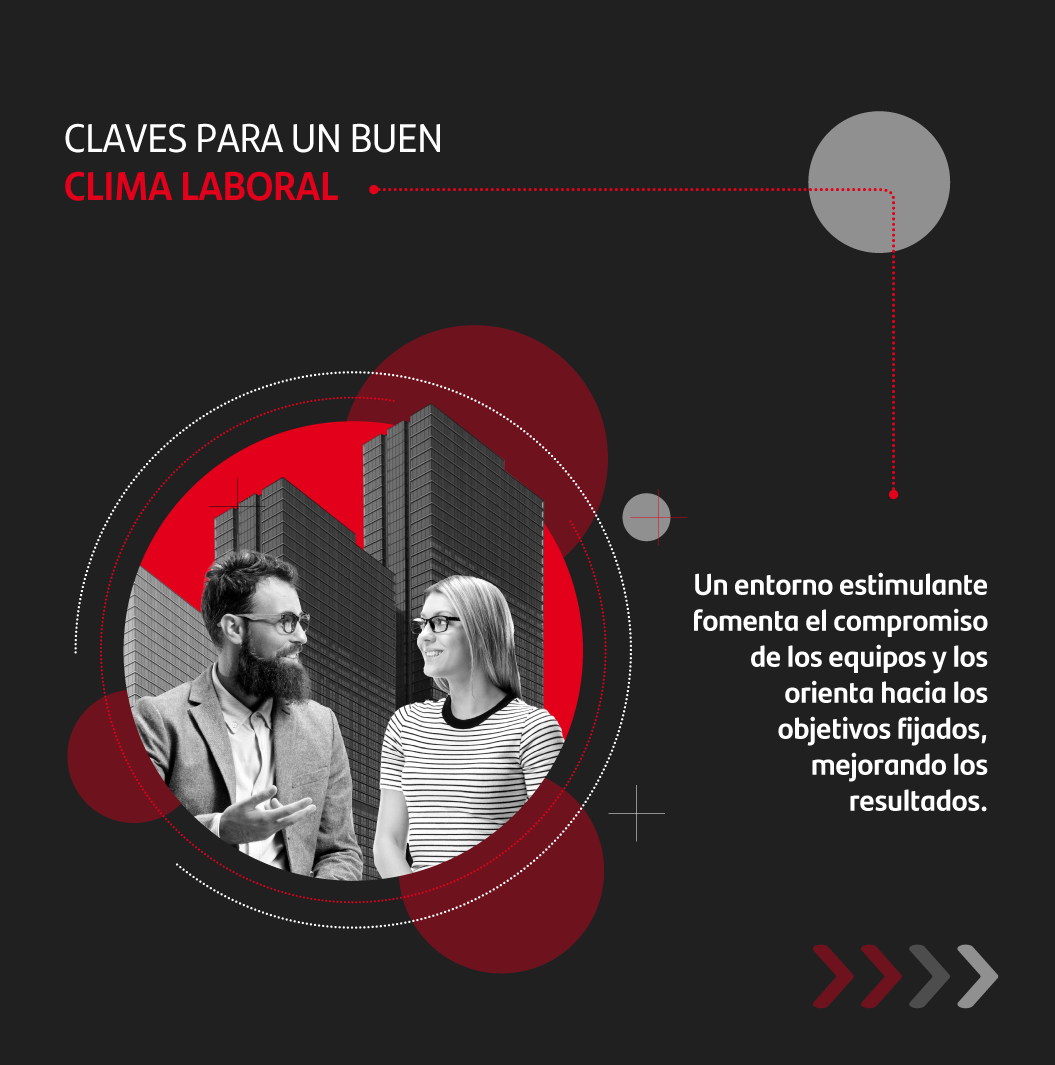 Clima laboral: claves