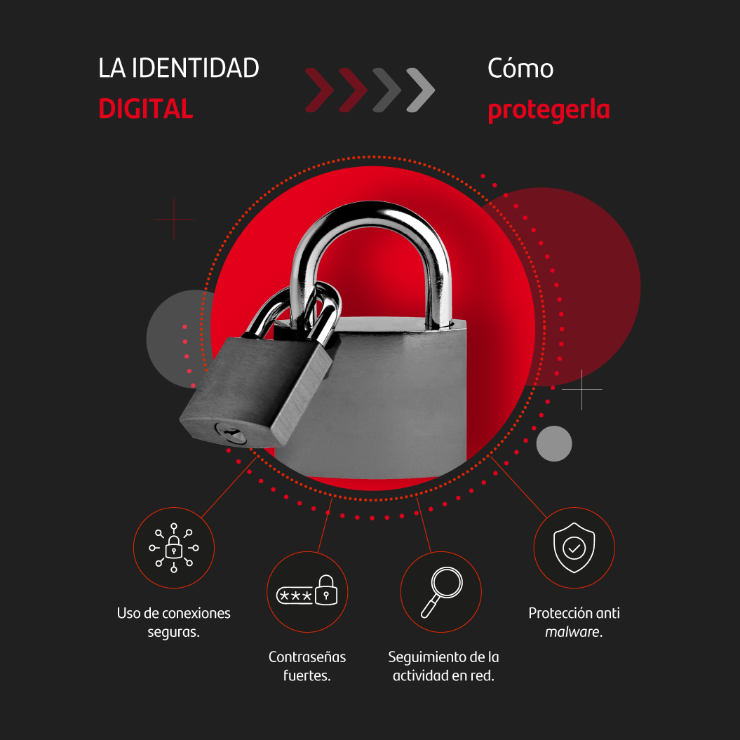 Identidad digital: cómo se protege