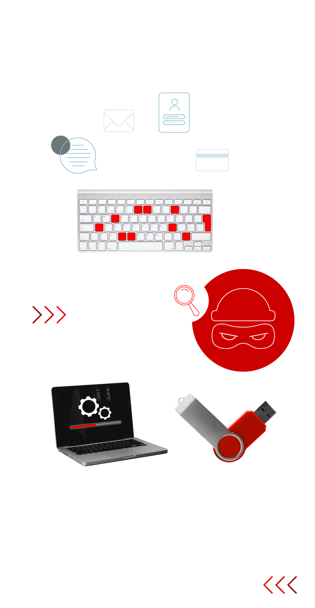 Cómo funcionan los keyloggers