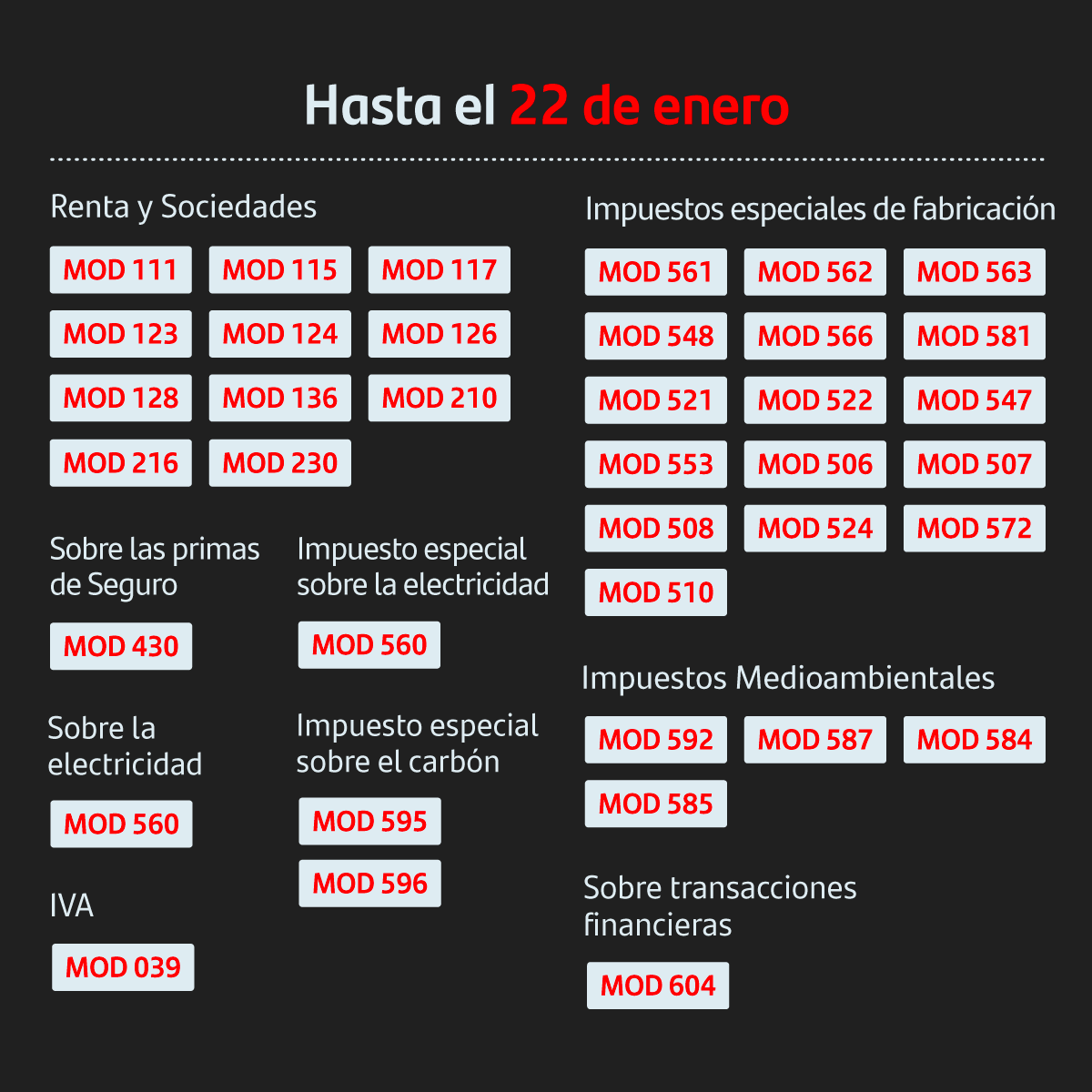 Calendario contribuyente: enero 2024