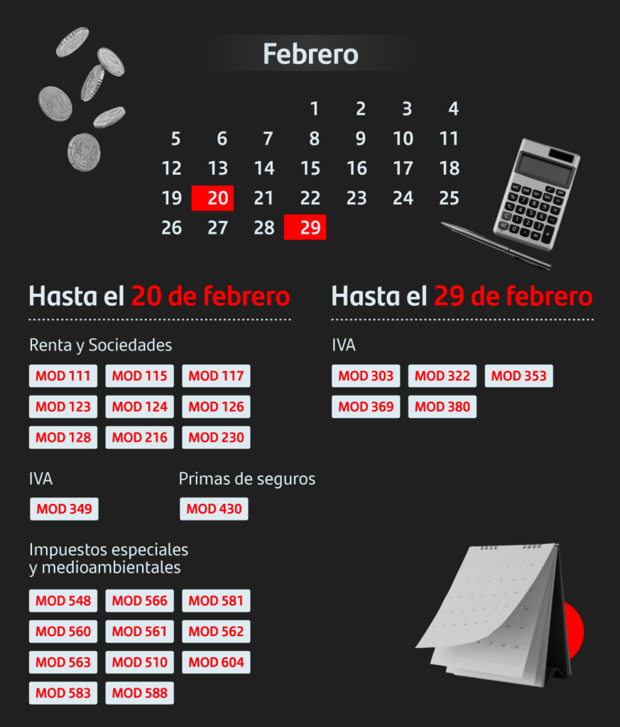 Calendario del contribuyente 2024: febrero