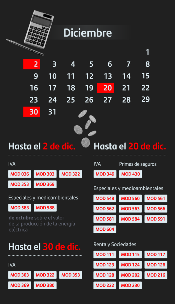 Calendario del contribuyente: diciembre