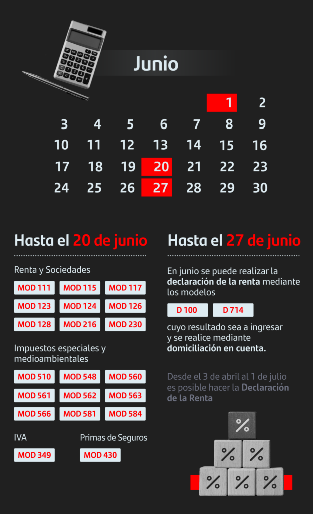 Calendario del contribuyente: junio