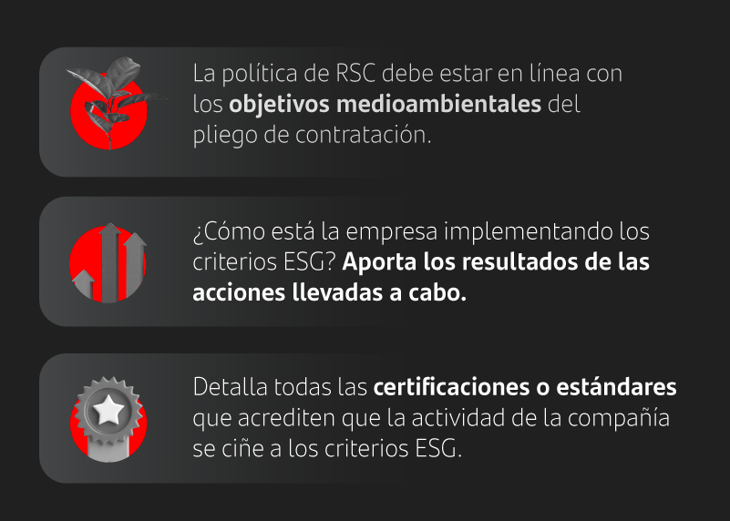 Empresas ESG
